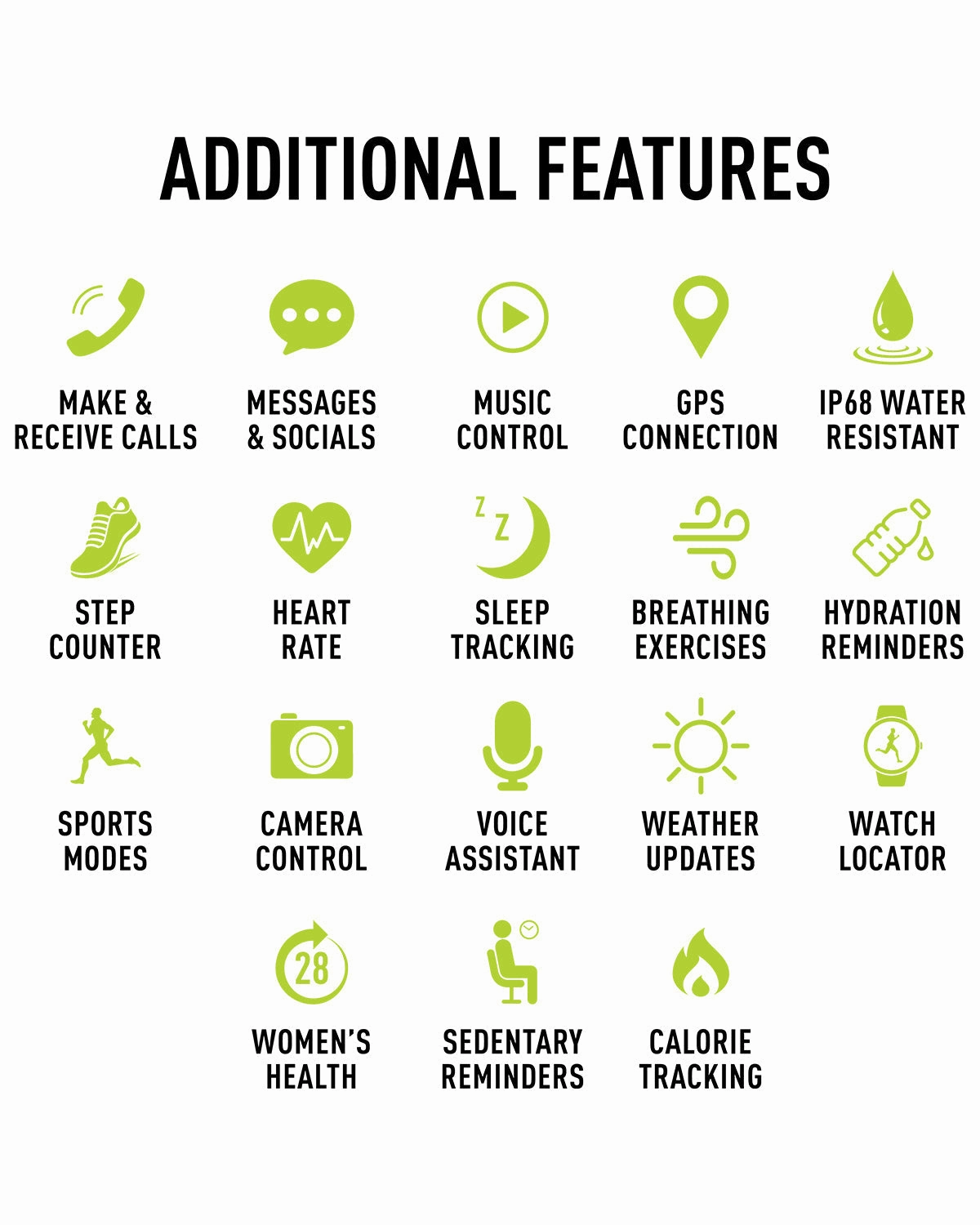 Reflex Active SERIES 31 AMOLED Silver Steel Bracelet Smart Watch RA31-4093