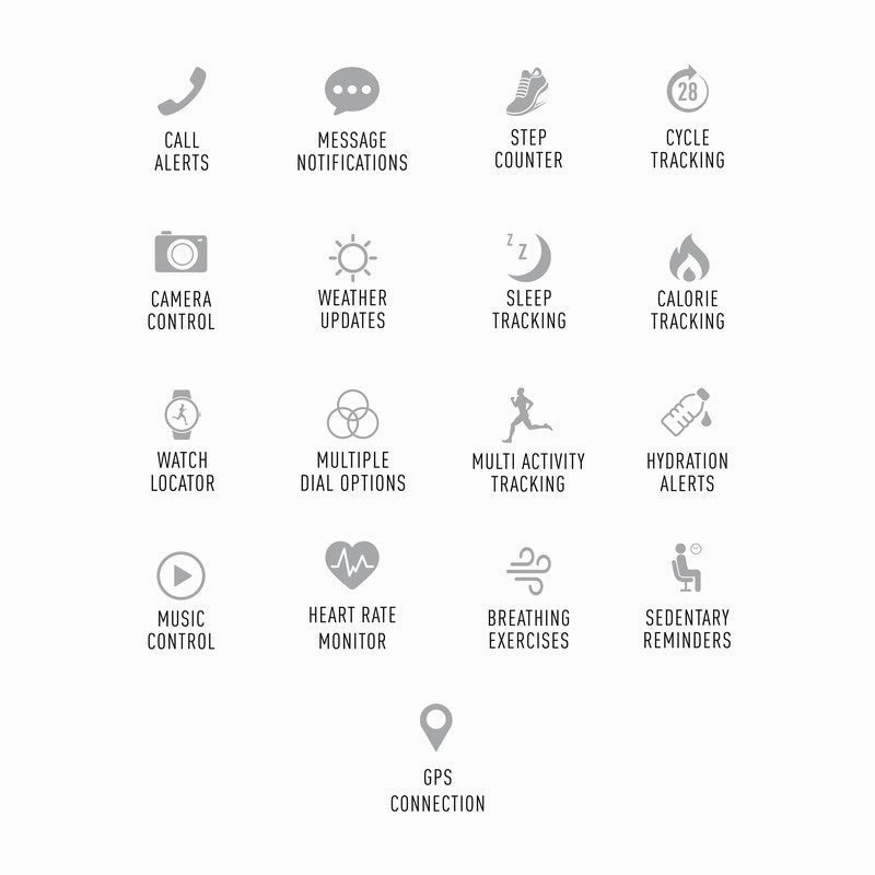 Series 13 Reflex Active Blush Smart Watch