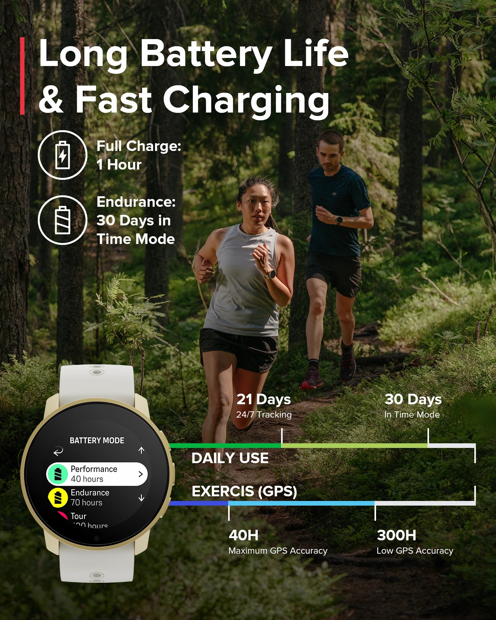 SUUNTO 9 PEAK PROPearl Gold